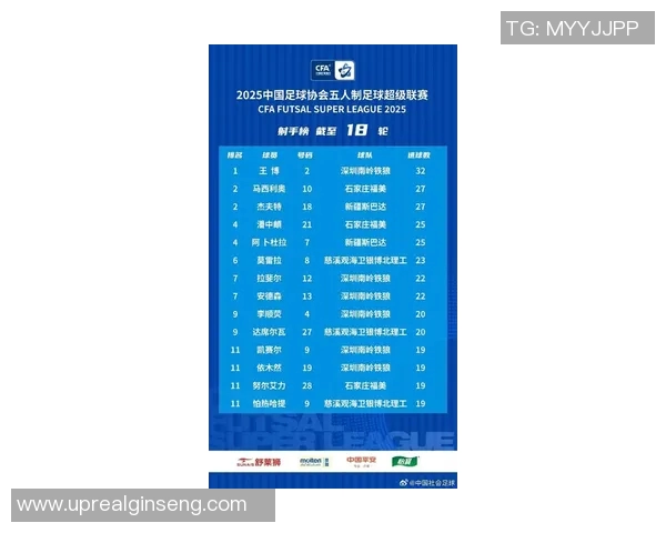 中国足球球星薪资排行榜2025:谁是中国足坛薪资最高的球员 中国足球球星薪资排行榜2025:谁是中国足坛薪资最高的球员