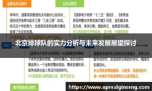 北京排球队的实力分析与未来发展展望探讨